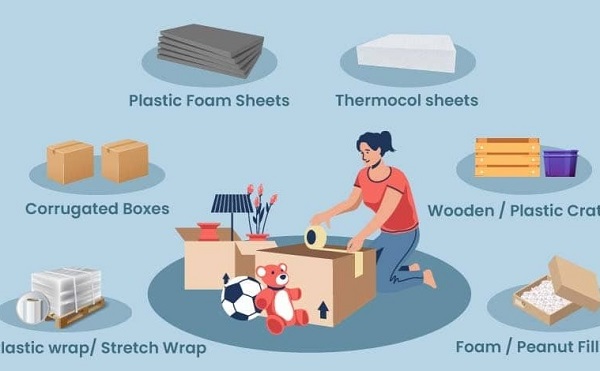 Thị trường giấy đóng gói tăng trưởng nhờ thương mại điện tử và xu hướng xanh